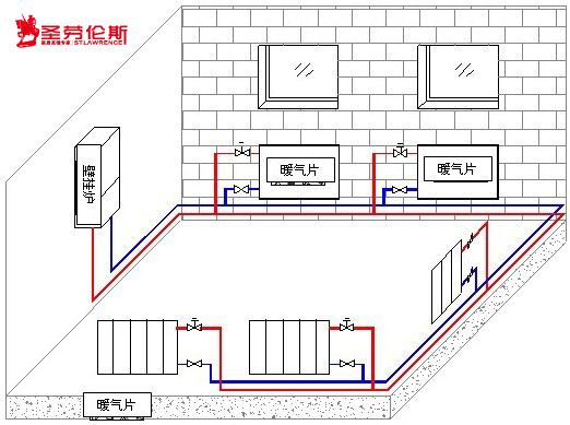 獨立采暖系統(tǒng)示意圖